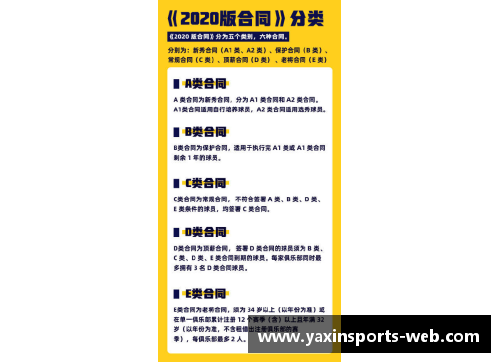 CBA联赛决定加强球员健康管理拟推出更严格的训练和休息制度 - 副本