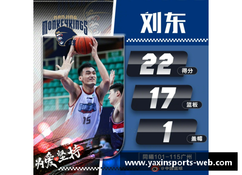 亚新体育灰熊新秀砍下生涯新高，展现出色天赋