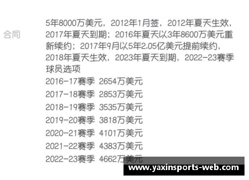 亚新体育官方网站球员培养合同：战略性与未来发展的纽带 - 副本