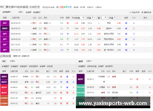 亚新体育官方网站拜仁逼平柏林，积分榜上波动明显——德甲赛季进入白热化阶段 - 副本